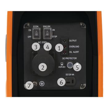 Unicraft Inverter-Stromerzeuger  PG-I 12 SR