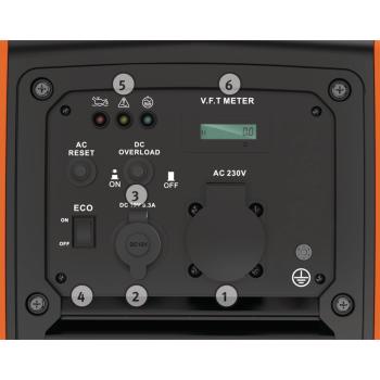 Unicraft Inverter-Stromerzeuger  PG-I 21 SR-S
