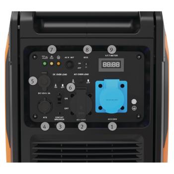 Unicraft Inverter-Stromerzeuger  PG-I 55 SE-S HC