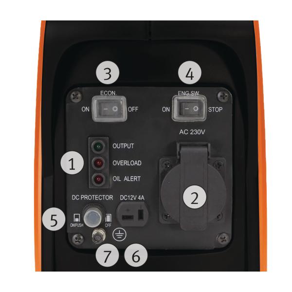 Unicraft Inverter-Stromerzeuger  PG-I 8 SR