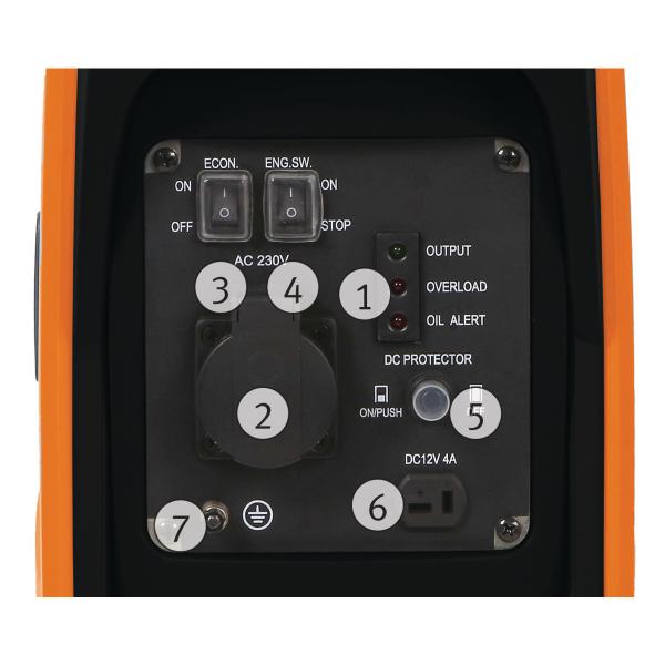Unicraft Inverter-Stromerzeuger  PG-I 12 SR