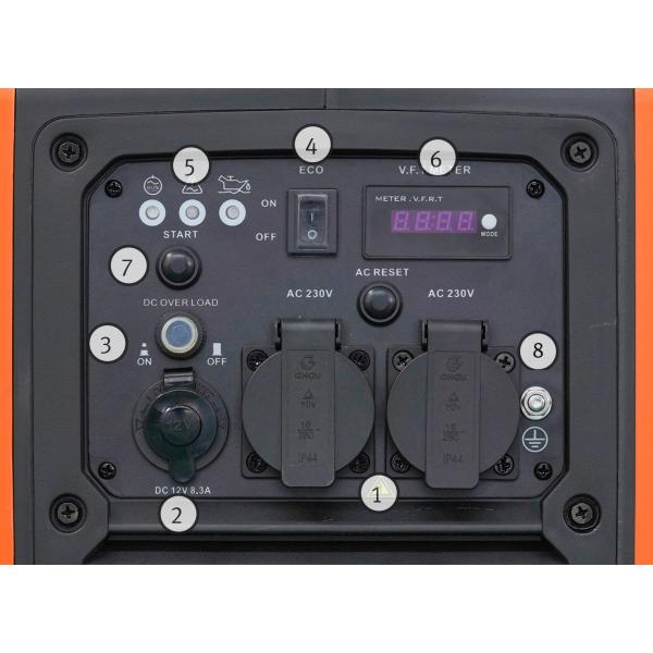 Unicraft Inverter-Stromerzeuger  PG-I 28 SE-S