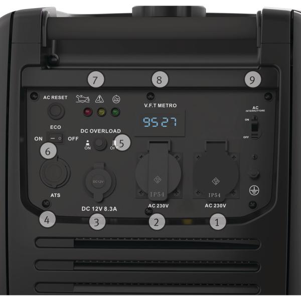Unicraft Inverter-Stromerzeuger  PG-I 40 SE-S HC