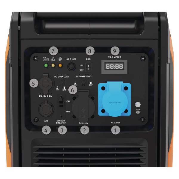 Unicraft Inverter-Stromerzeuger  PG-I 55 SE-S HC
