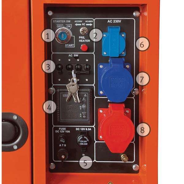 Unicraft Synchron-Stromerzeuger  PG-D 90 TEA-S HC